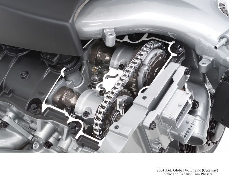 Timing belt change Cadillac Owners Forum